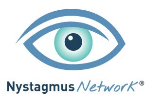 An image of an eye with Nystagmus Network written below