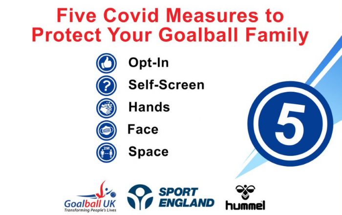 Five COVID measures to protect your goalball family promotional image. It shows a list of words going downwards, with Goalball UK, Sport England and Hummel's logos at the bottom.