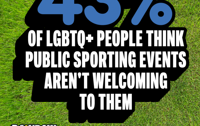 Rainbow laces graphic with the line "43% of LGBTQ+ people think sporting events aren't welcoming tot them".