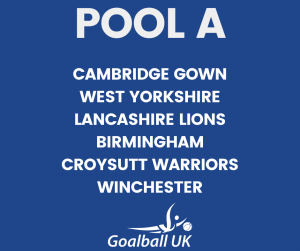 Pool A pool with Cambridge Gown, West Yorkshire, Lancashire Lions, Birmingham, Croysutt Warriors and Winchester.