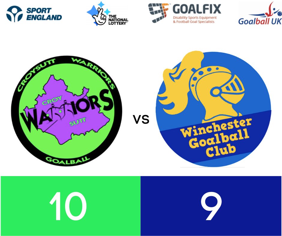 A results graphic showing the score between Croysutt Warriors and Winchester Kings. The score was 10-9 to the Warriors, with their logos side by side.