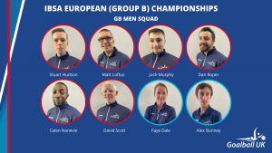 Graphic showing headshots of all GB players and support staff in circles. The background is blue and the goalball uk logo is in the bottom right